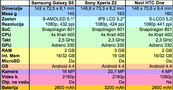 Screen Shot 2014-03-25 at 17.16.00