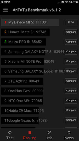 Screenshot_2016-04-04-15-51-42_com.antutu.ABenchMark