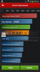 Samsung-Galaxy-Note-3-Neo-photos-and-benchmark-tests-1