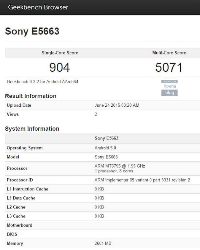 Sony-E5663_Geekbench-copy