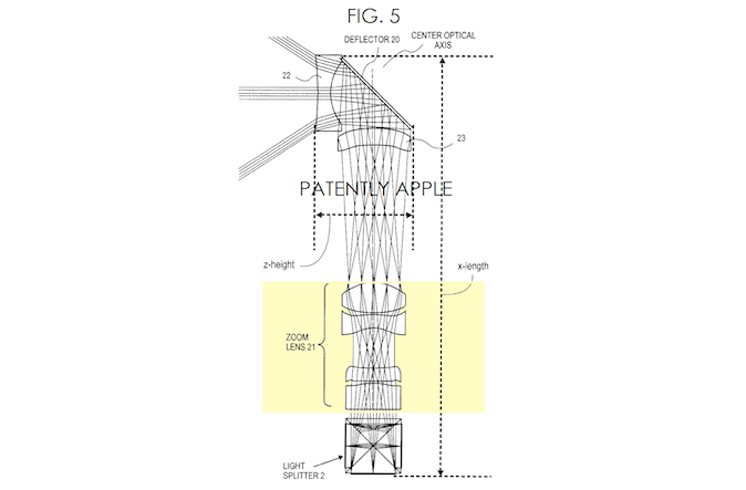 iPhone-optical-zoom-patent